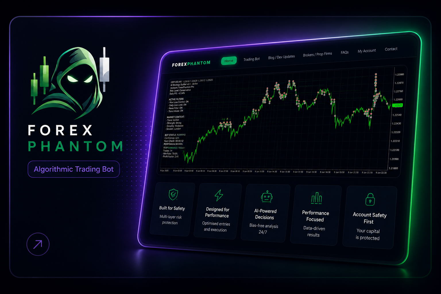 Forex Phantom product concept